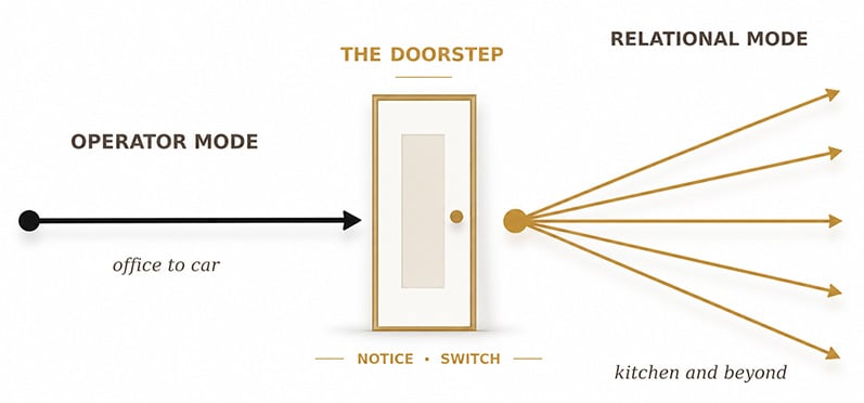 The Doorstep (Issue 12)